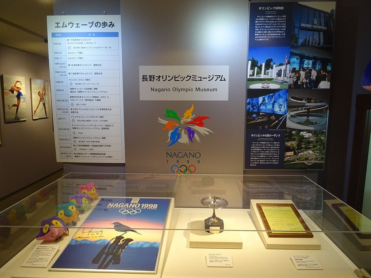 Okurayama Lift Olympic Museum