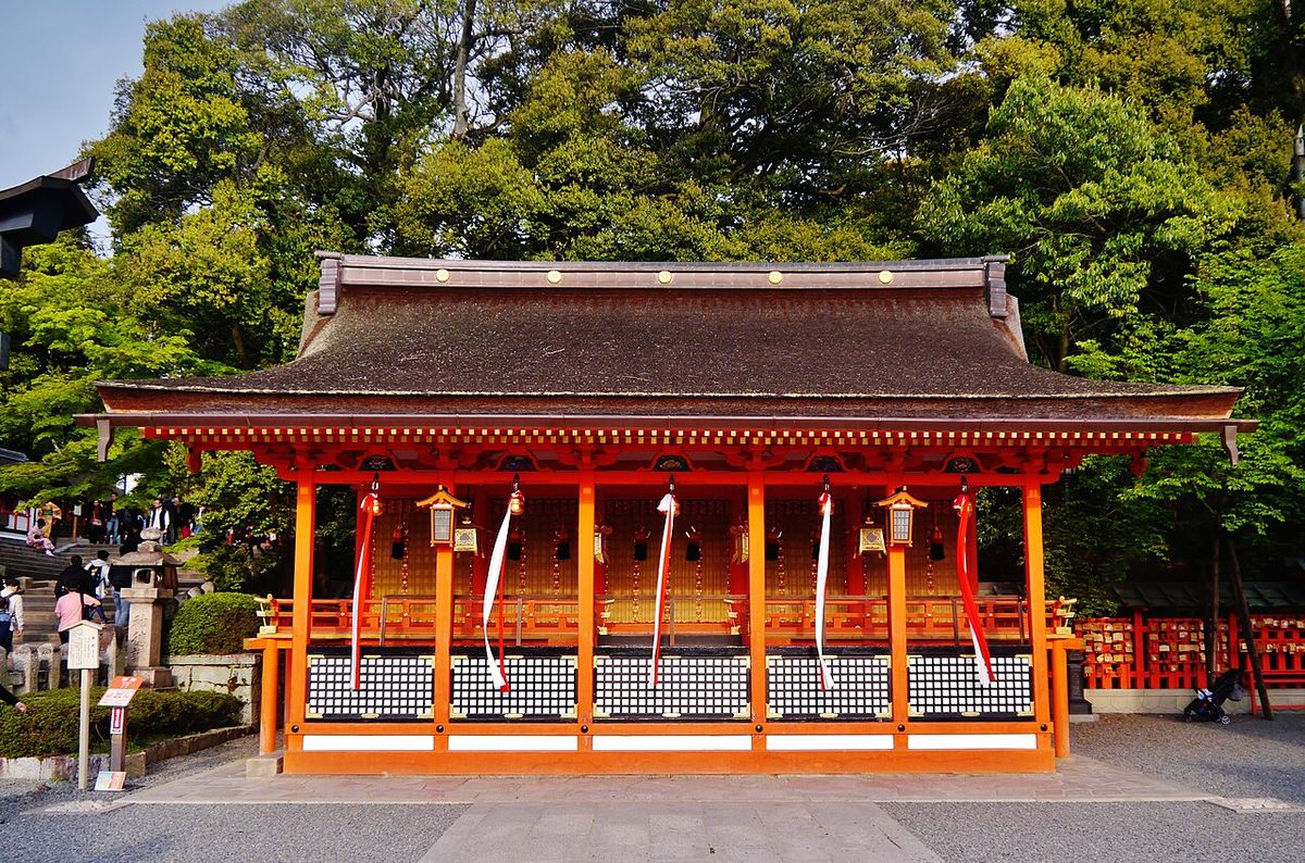 Kyoto & : & & Tour
