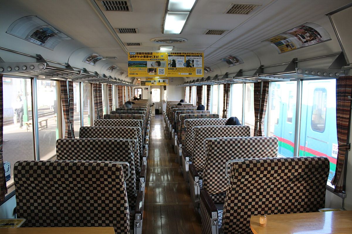 Tour Kyoto - & &