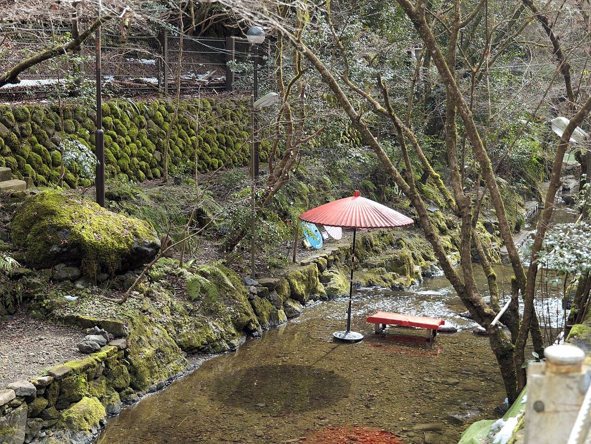 Tour Kyoto: & · &