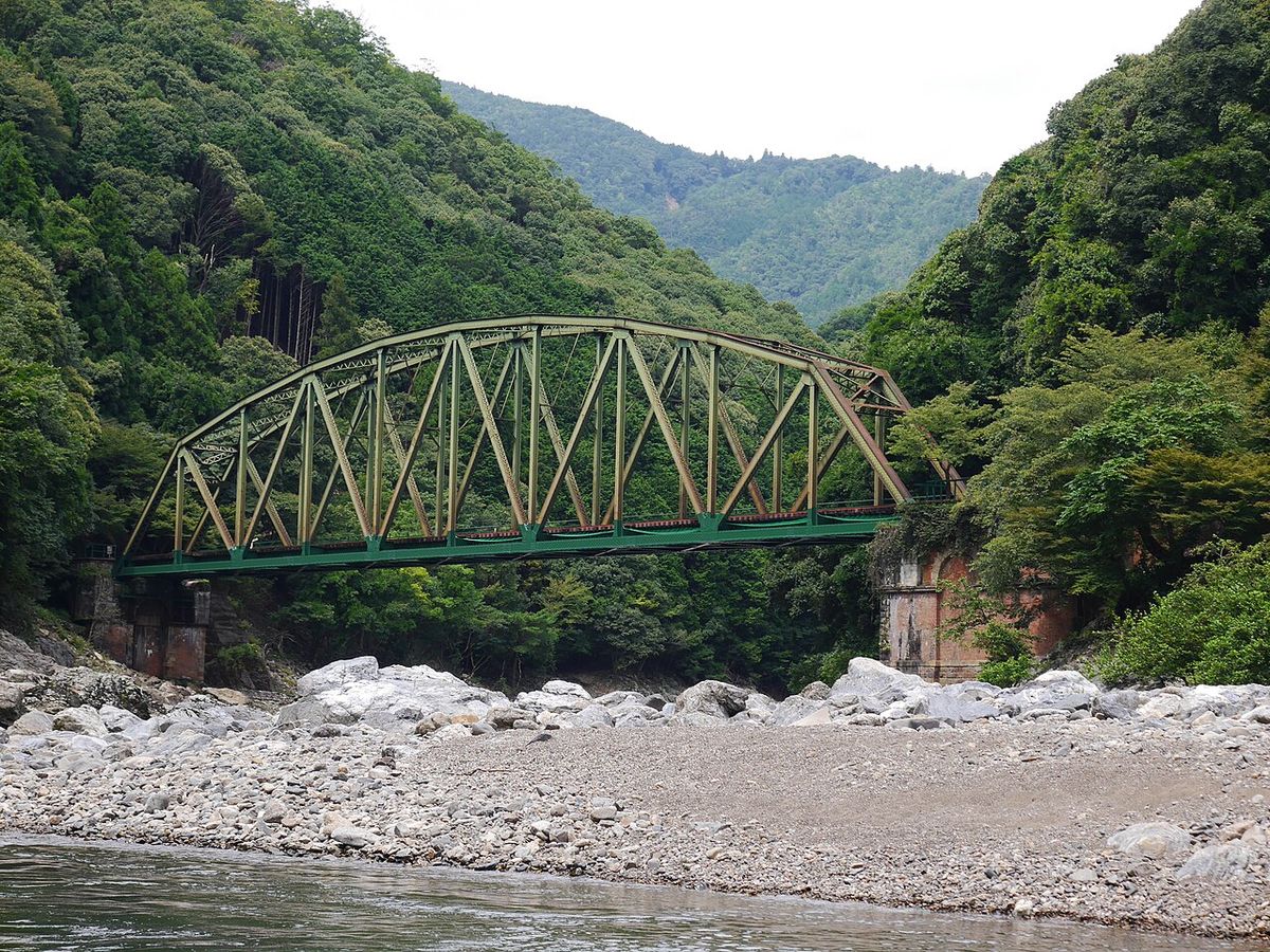Arashiyama