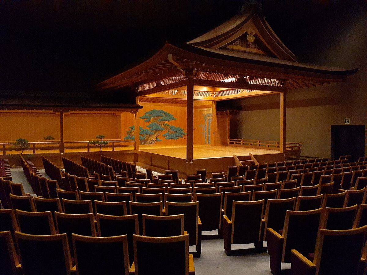 Kyoto